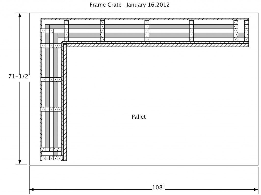 custom specifications for crate of 2- 90 degree corner frames
